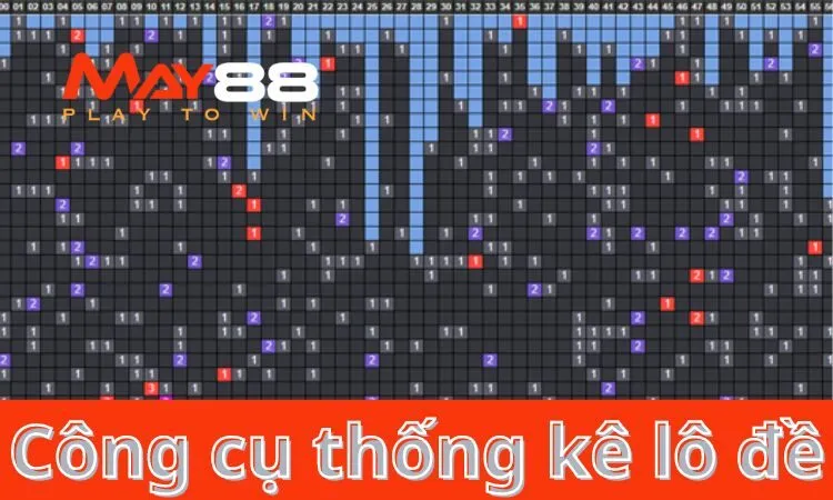 Công cụ thống kê lô đề tại May88